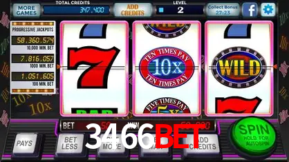 Descubra a Essência do 3466bet: Nossa História e Compromissos